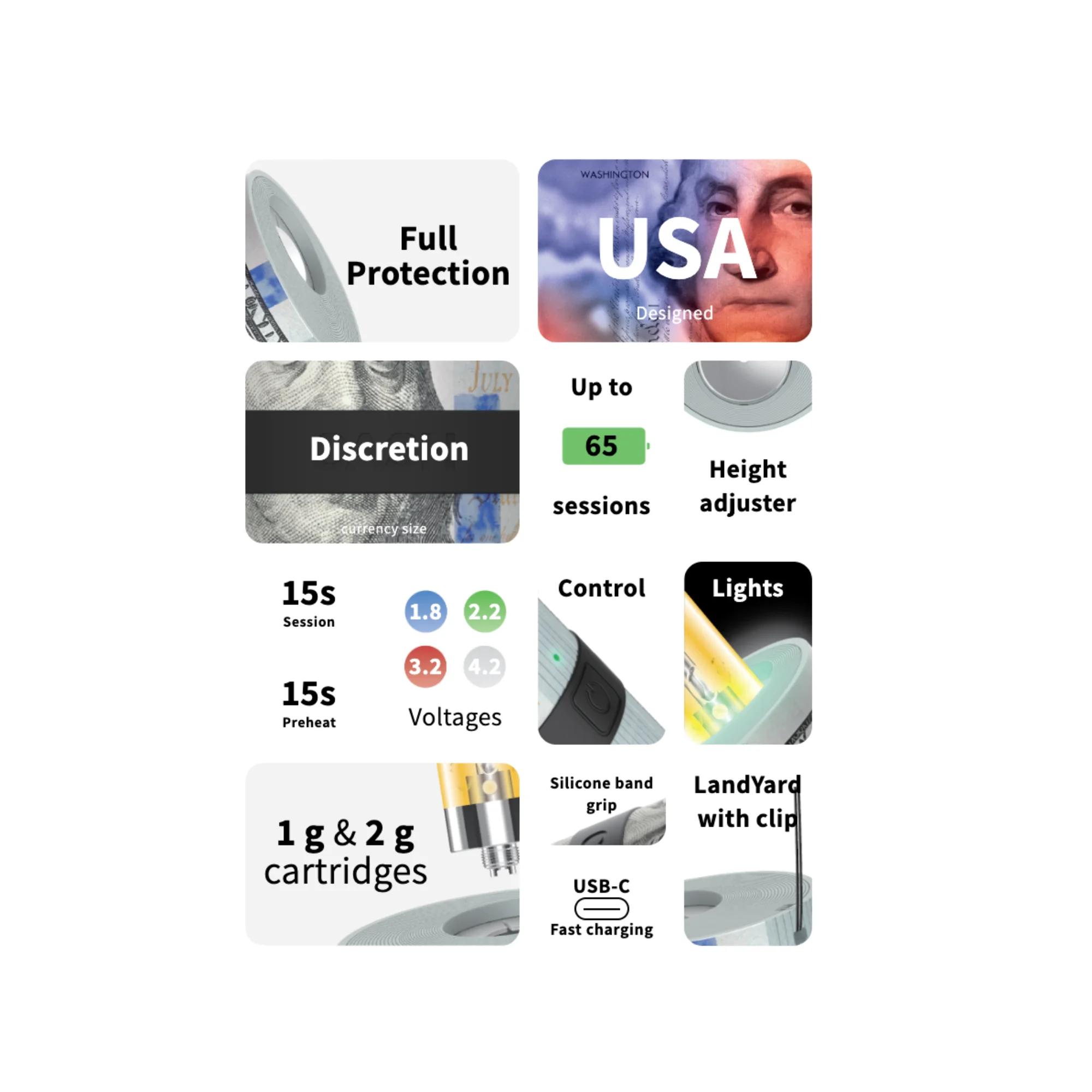 Smart Cartridge Case – Adjustable Voltage - Imagen 1